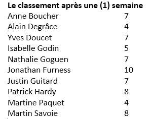 10570607_1462114844040115_758019739_n