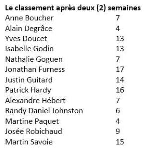 10570612_1467277640190502_1710357990_n