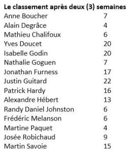 1488341_1470870429831223_1577363418_n