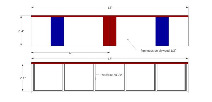 Plan_Bandes avant et arrière